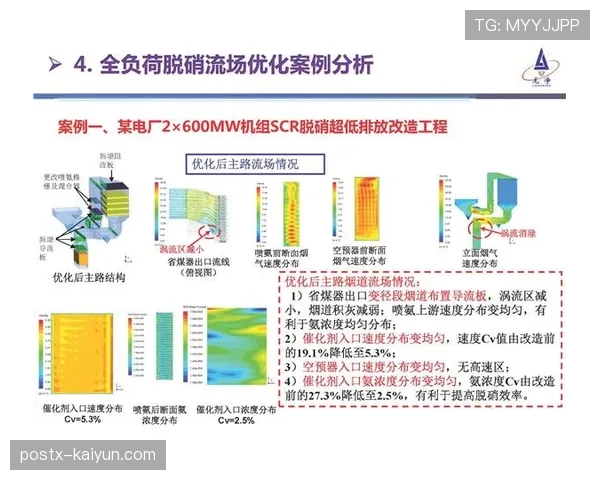 深度报道：负荷管理的演变——从轮休明星到科学化球员追踪